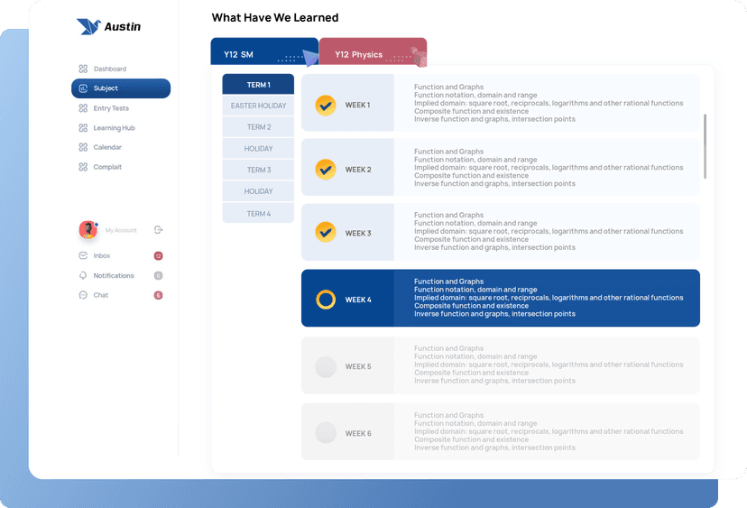 Austin System Screenshot 6