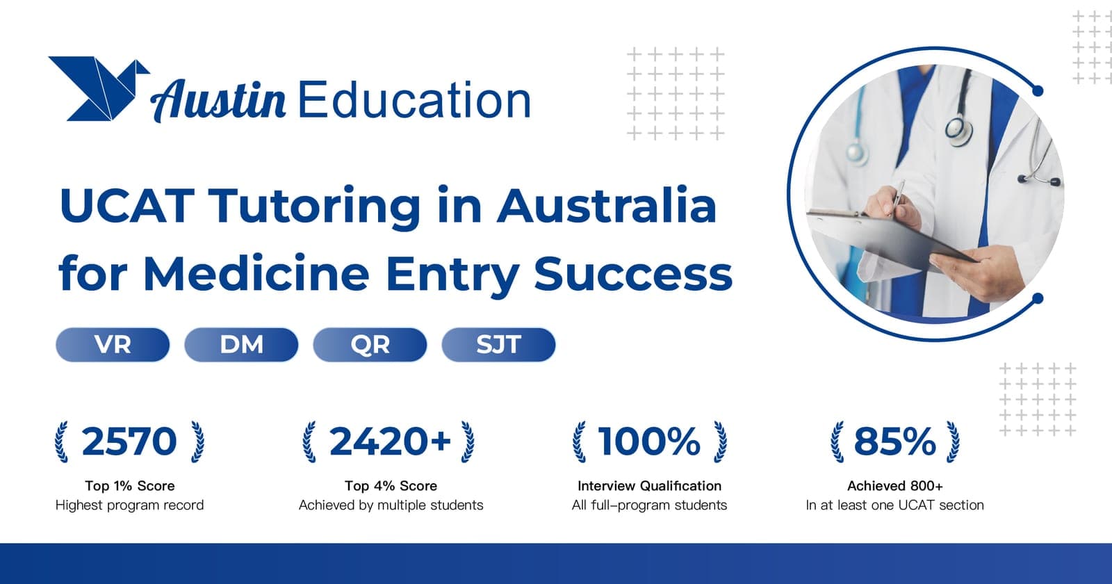 How UCAT Scoring Works: Scaled Scores, Percentiles & What Your Score Really Means