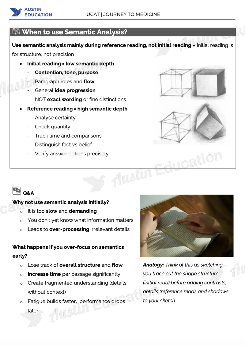 练习册内页——Verbal Reasoning 语义分析的使用时机
