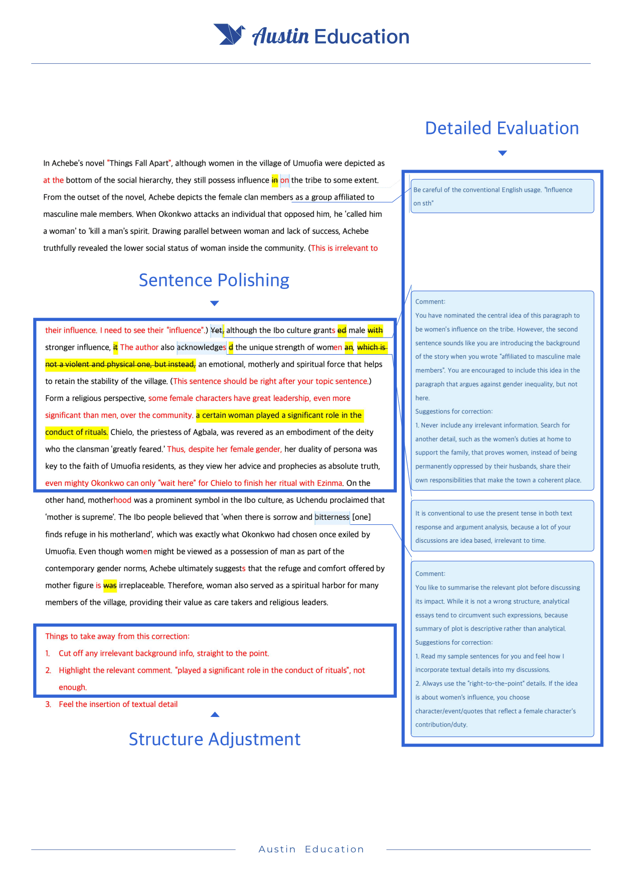 Step Process Image 1