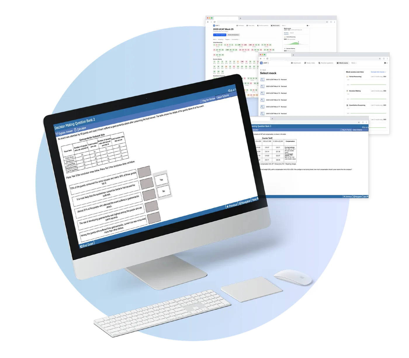 Austin Education online UCAT mock exam and score dashboard shown on a desktop screen