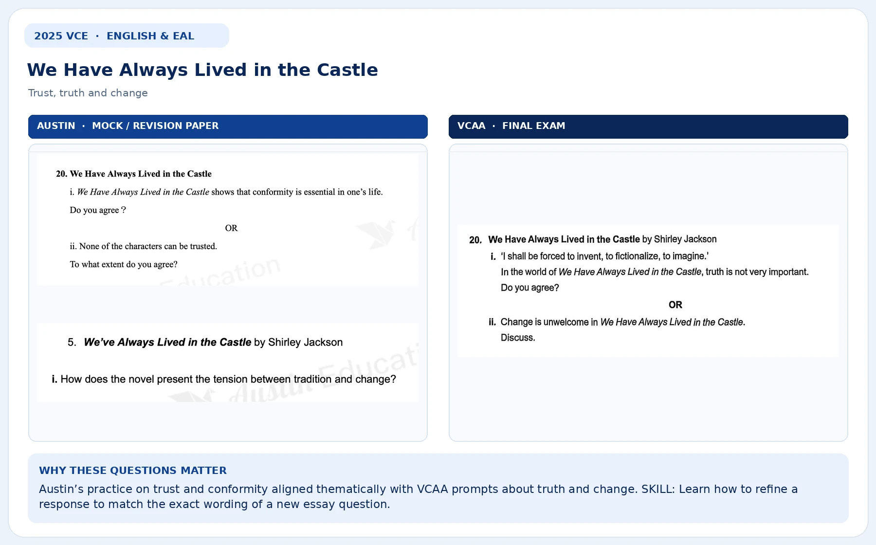 澳升教育 2025 VCE English/EAL 模考与 VCAA 正式考题对照:《We Have Always Lived in the Castle》,两道试题节选并排展示,附英文说明。