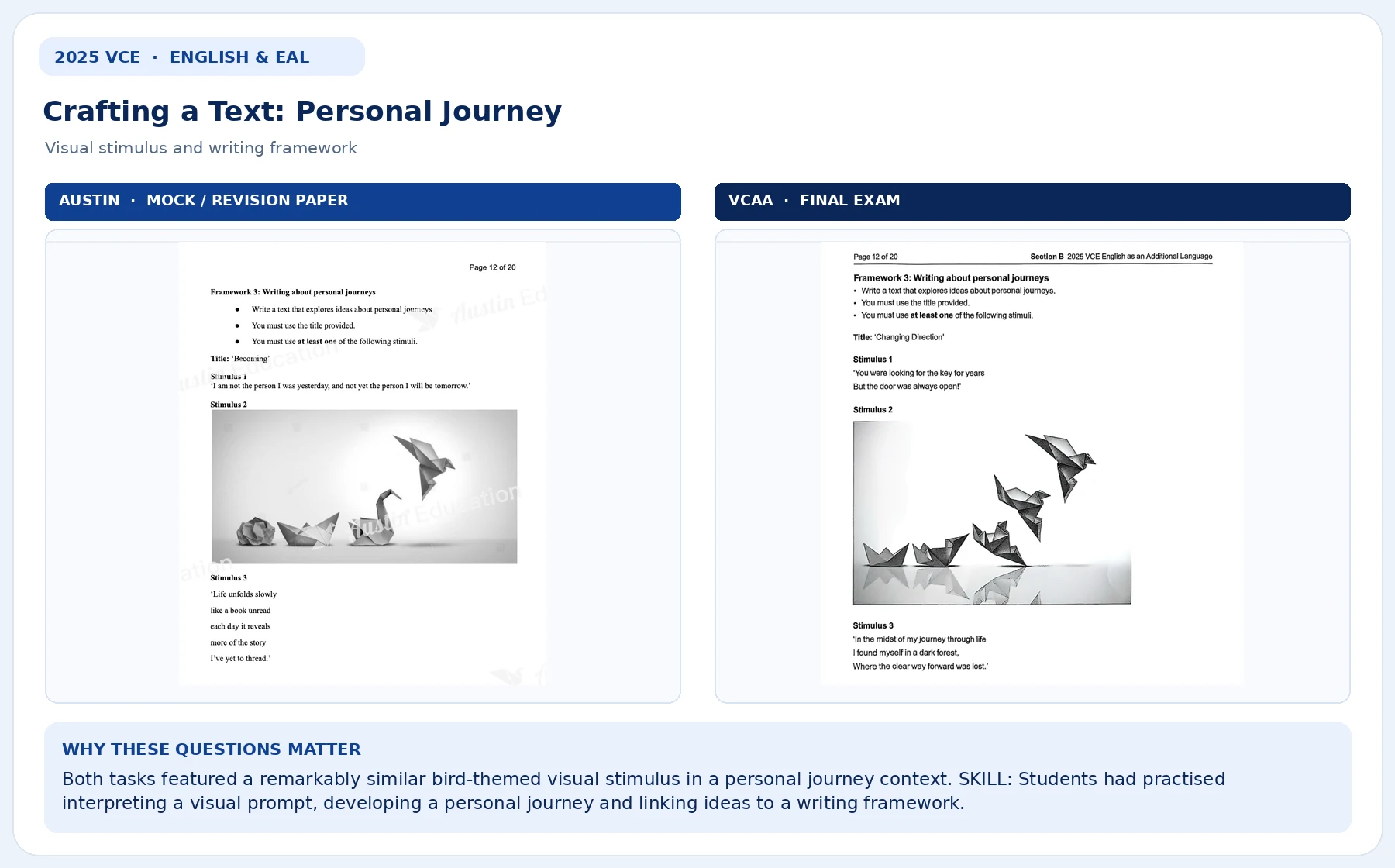 澳升教育 2025 VCE English/EAL 模考与 VCAA 正式考题对照:创意写作 Personal Journey,两道试题节选并排展示,附英文说明。