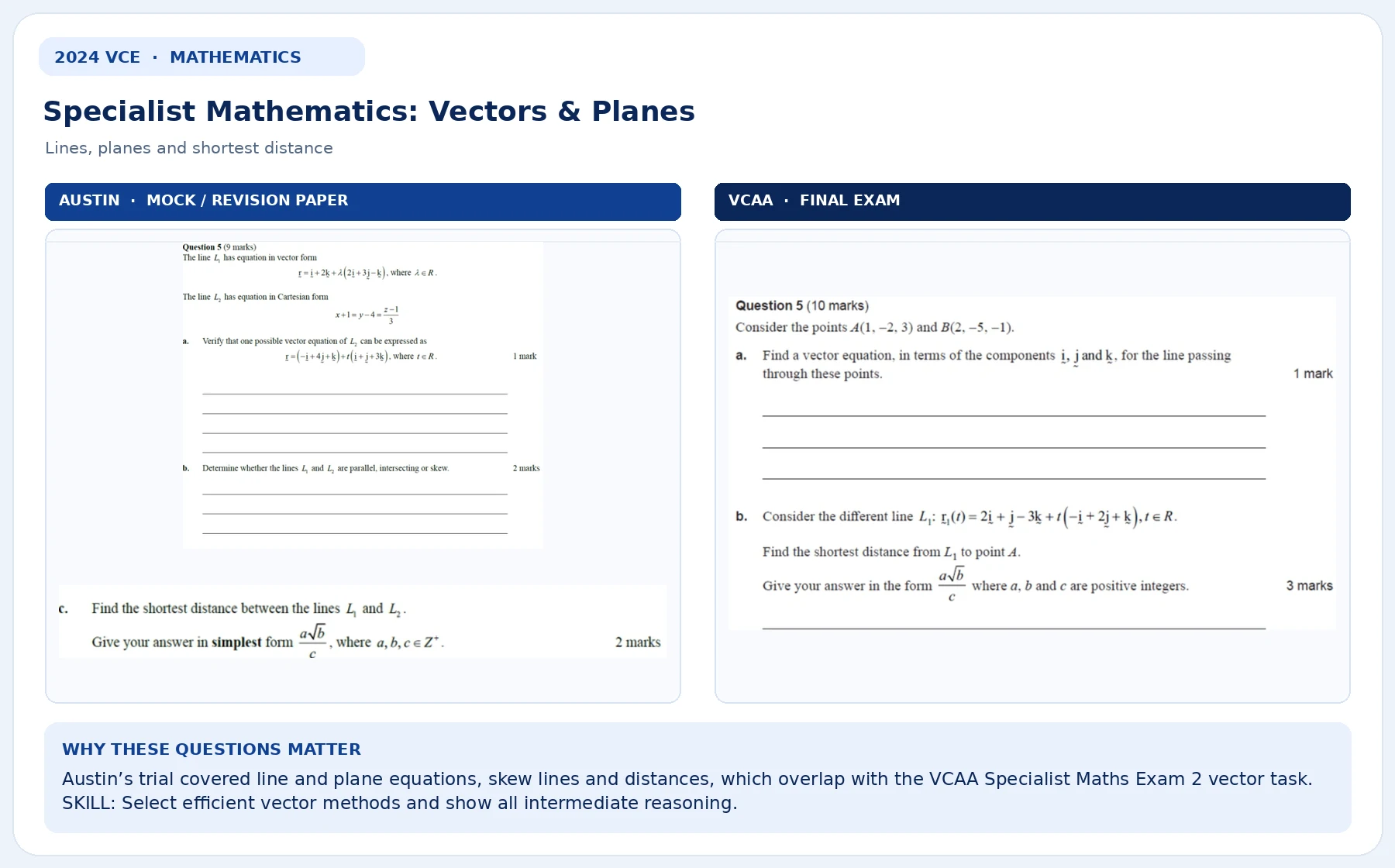 澳升教育 2024 VCE 数学模考与 VCAA 正式考题对照:Specialist Mathematics 向量与空间几何,两道试题节选并排展示,附英文说明。